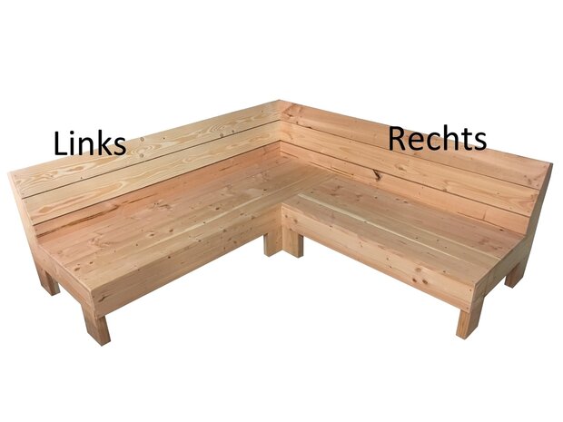 Hoekbank douglas wat is links en wat is rechts